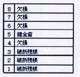 着衣