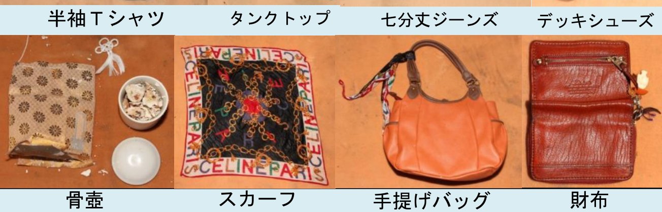着衣