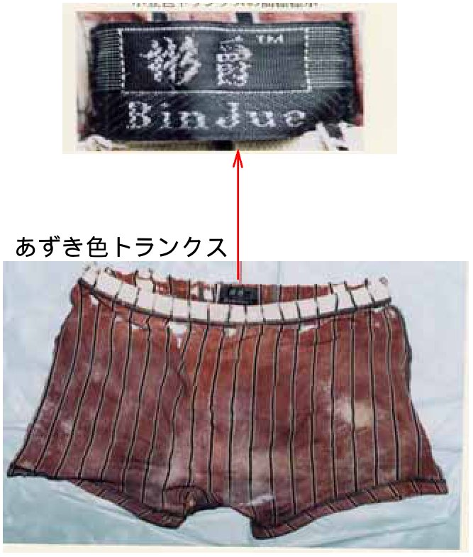 着衣