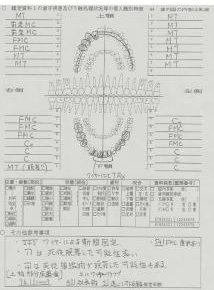 着衣