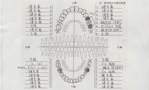 着衣