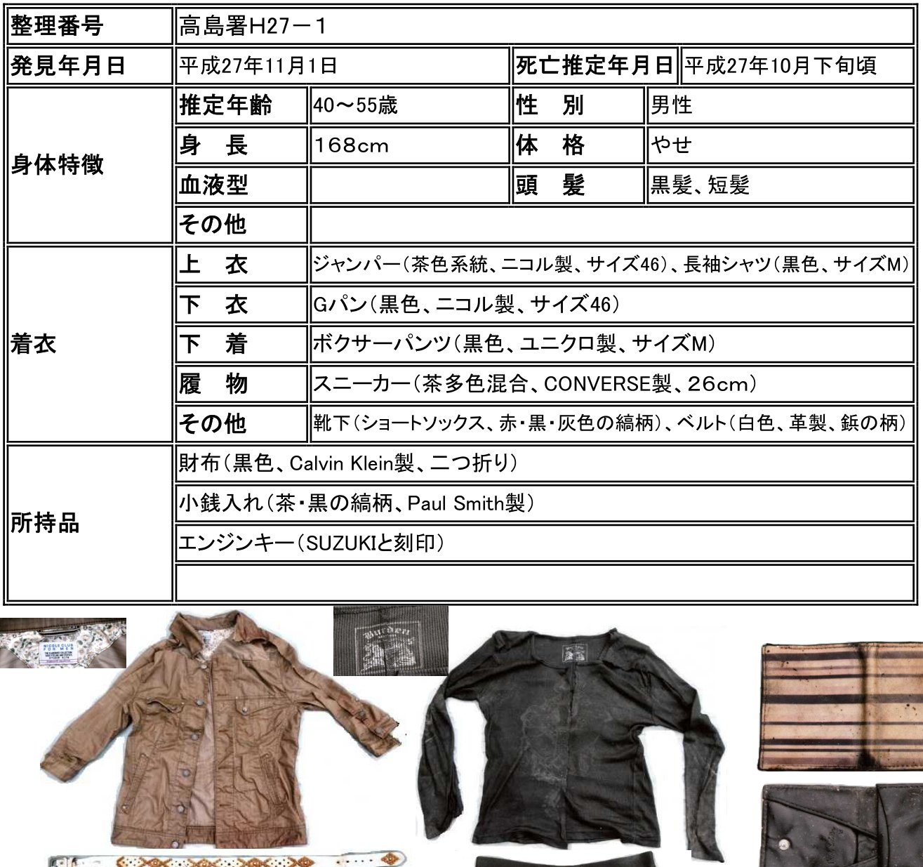 着衣