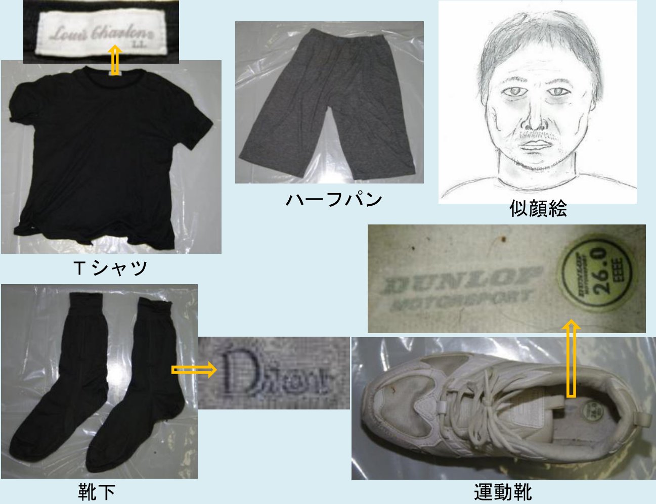 着衣