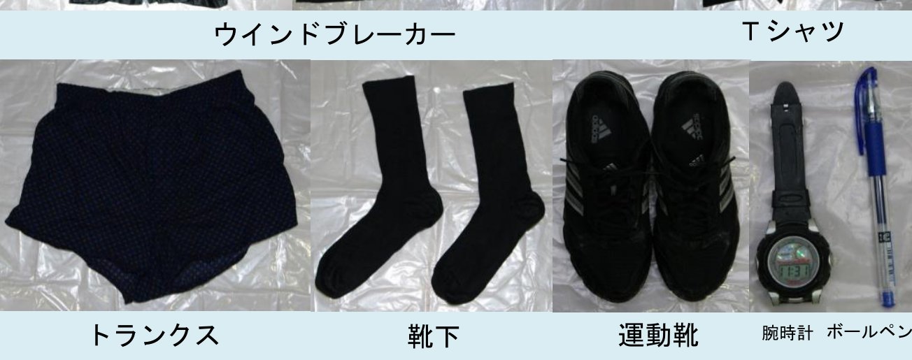 着衣