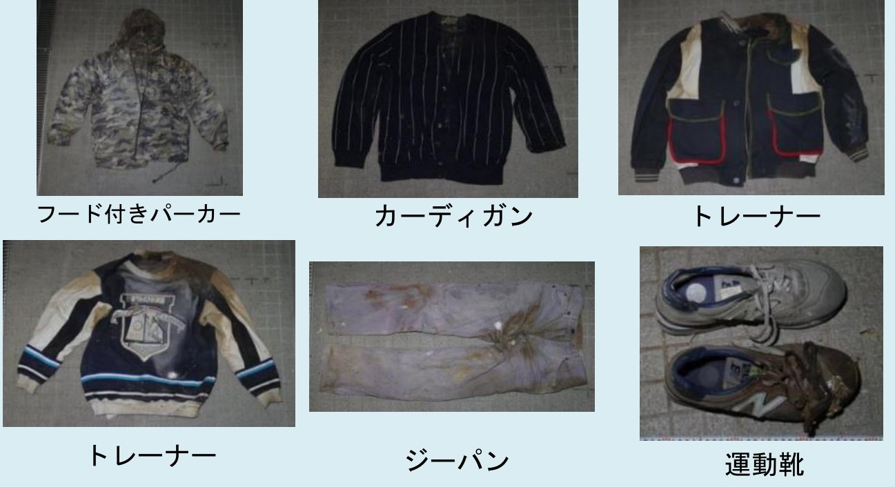 着衣