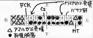 着衣