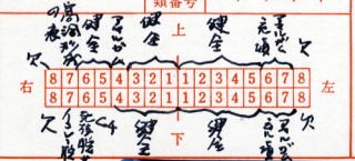 着衣