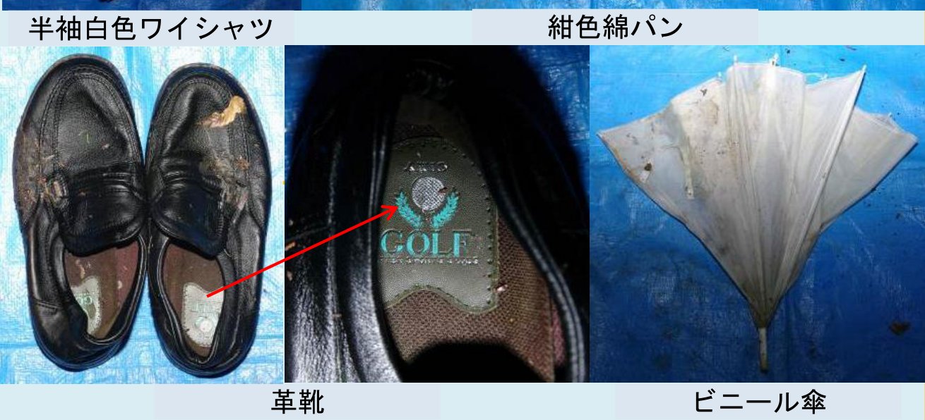着衣