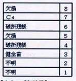 着衣