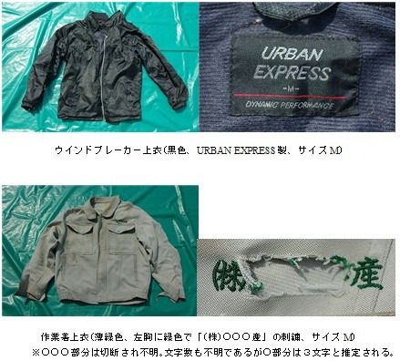 着衣