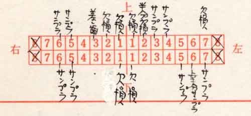 着衣