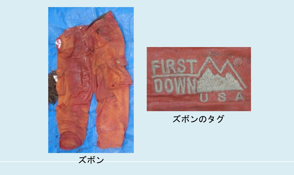 着衣